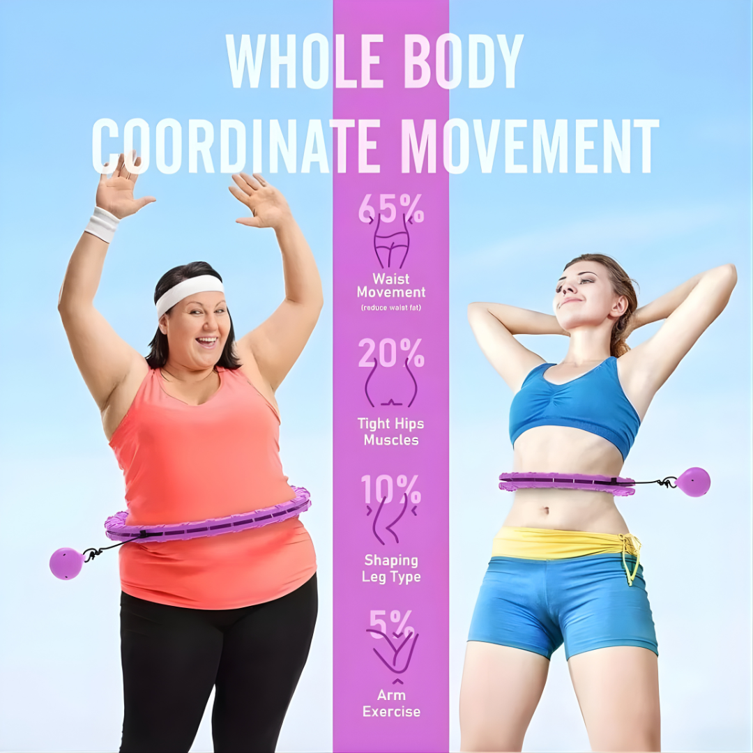 CoreSpin Weighted Ring 47"