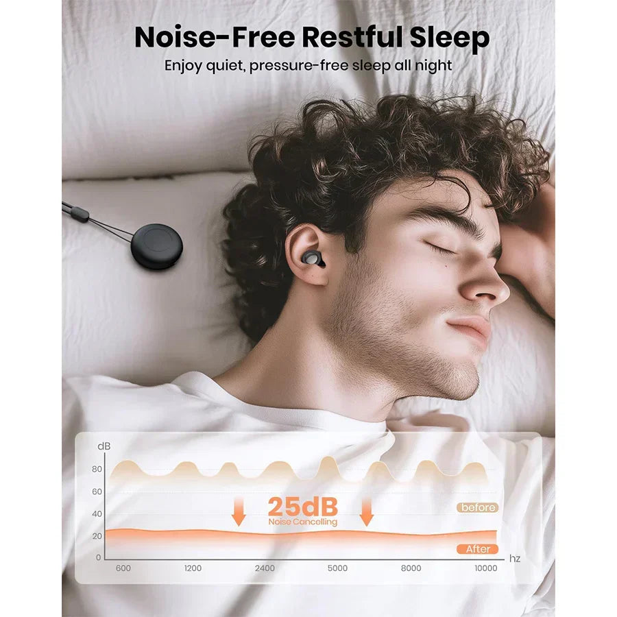 25dB Noise Cancelling Ear Plugs Reusable Silicone