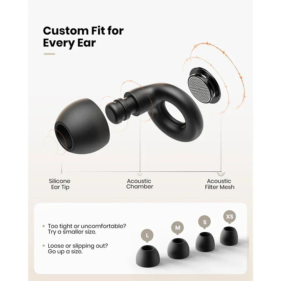 25dB Noise Cancelling Ear Plugs Reusable Silicone