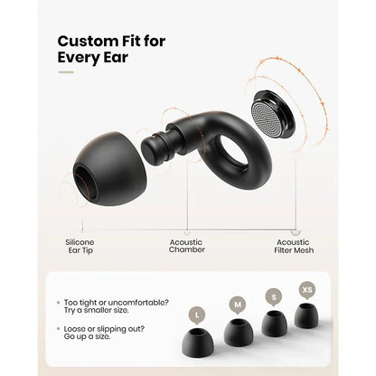 25dB Noise Cancelling Ear Plugs Reusable Silicone