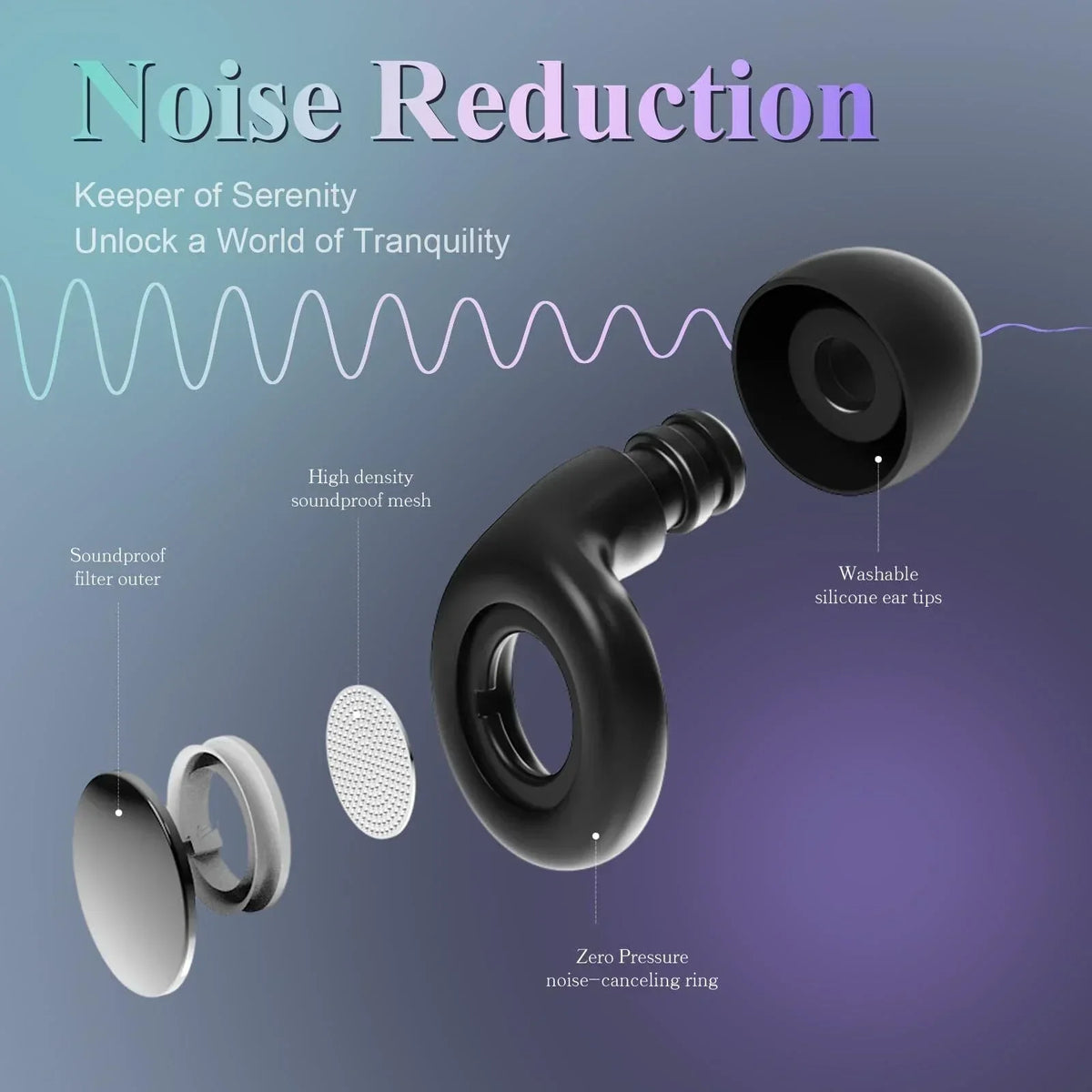25dB Noise Cancelling Ear Plugs Reusable Silicone
