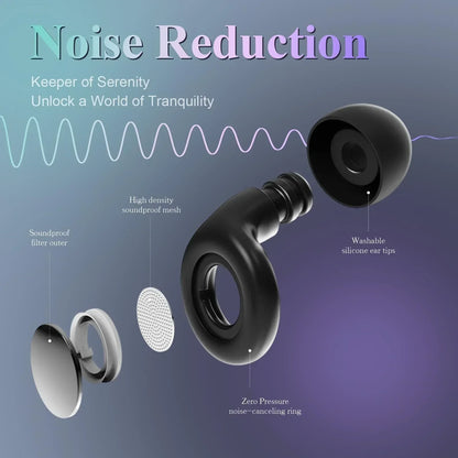25dB Noise Cancelling Ear Plugs Reusable Silicone