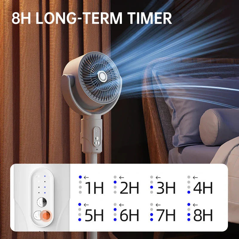 USB-Powered Silent Energy-Saving Airflow Floor Fan
